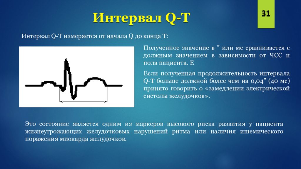 Экг презентация терапия