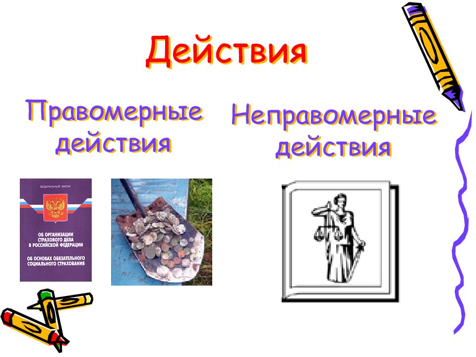 Неправомерные действия. Правомерные и неправомерные действия. Правомерные действия и неправомерные действия. Неправомерные действия примеры. Правомерные и неправомерные действия примеры.