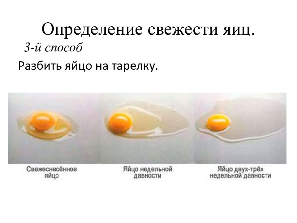 Свежесть сырого яйца