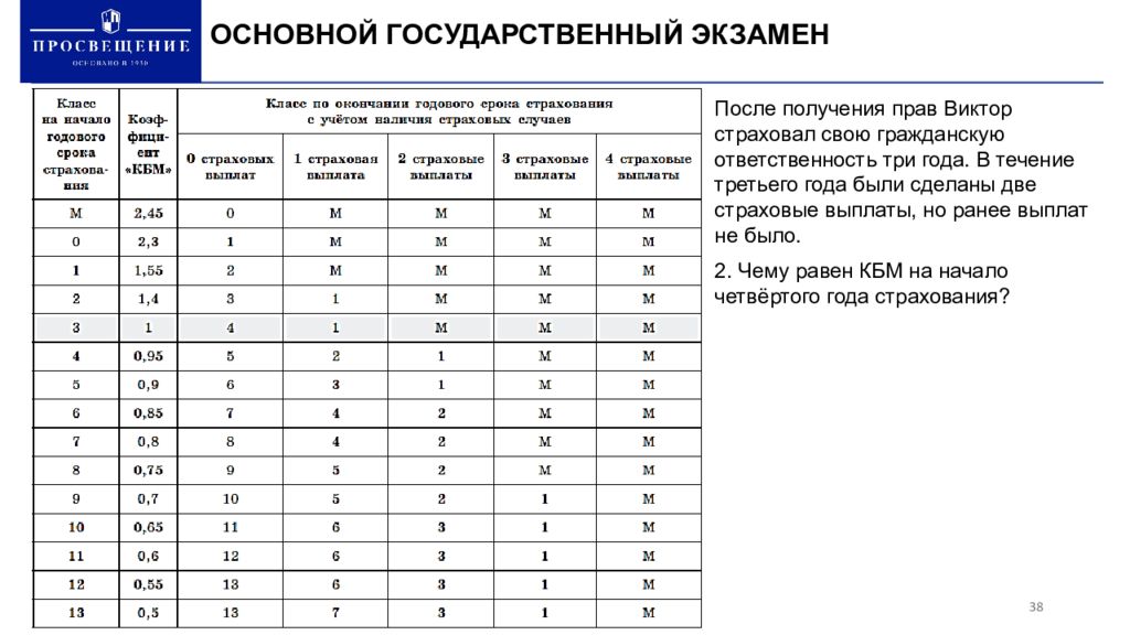 Естественная грамотность 9 класс рэш ответы