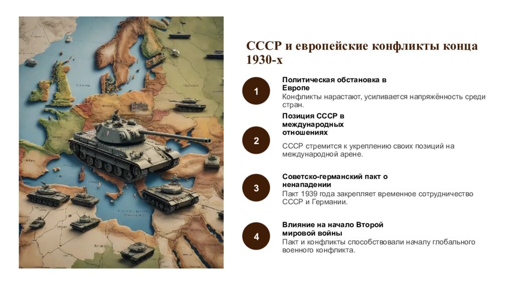 СССР и европейские конфликты конца 1930-х