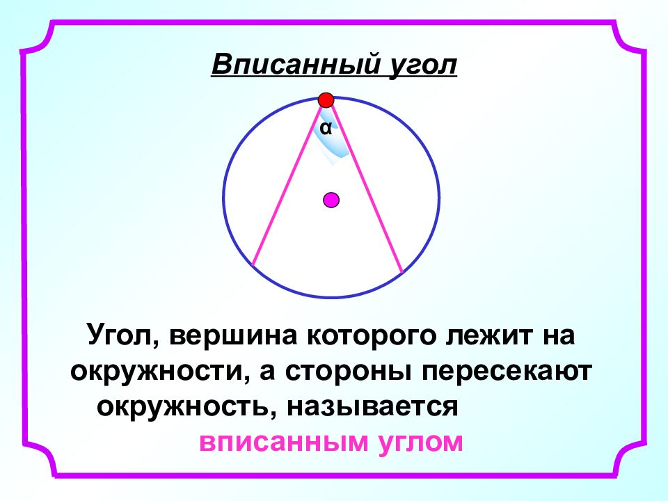 Центральный угол окружности рисунок