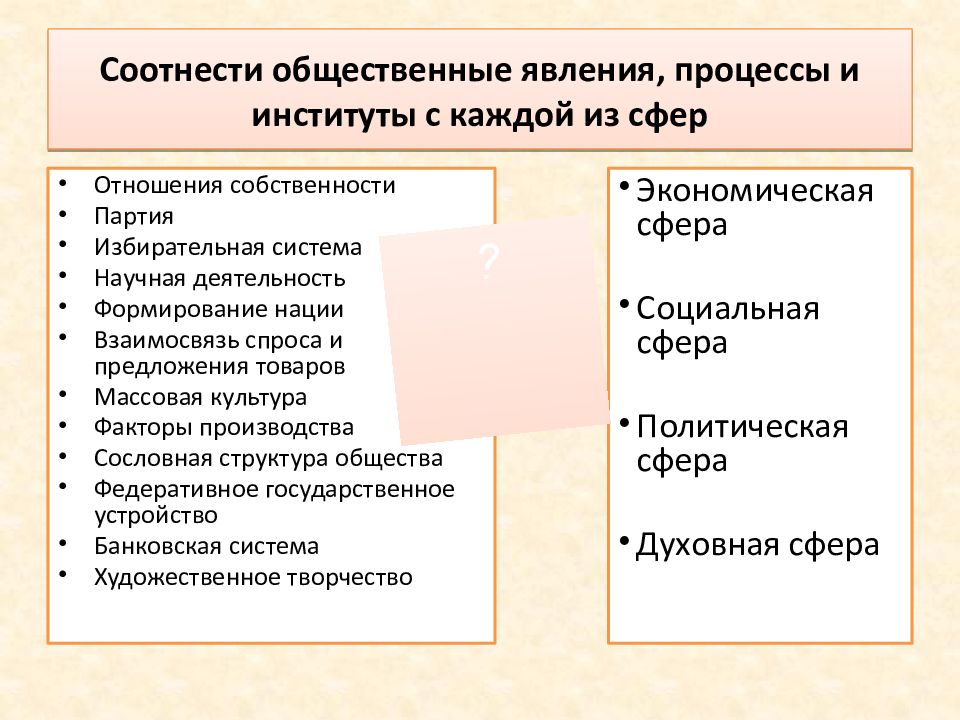 Культ социальный