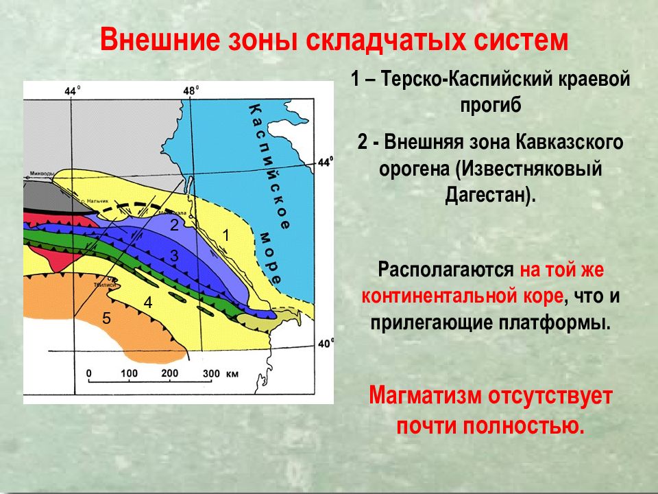 Область складчатости кавказа. Складчатая зона. Терско-Каспийский краевой прогиб. Строение складчатых поясов. Зоны складчатости.