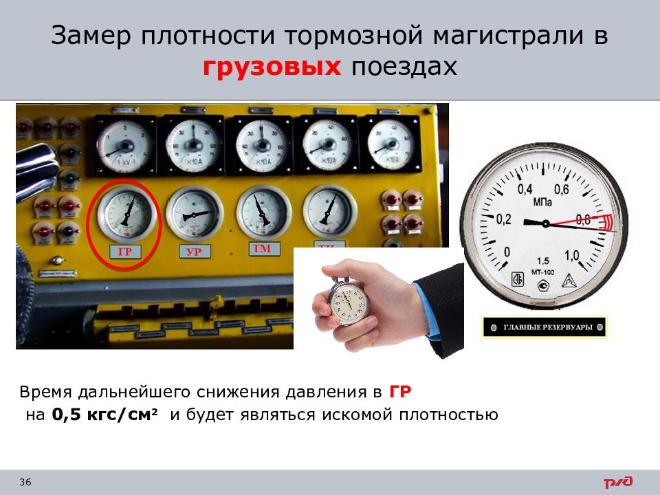 Плотность оси. Замер плотности тормозной магистрали. Плотность тормозной магистрали. Плотность тормозной магистрали грузового поезда. Замер плотности в грузовом поезде.