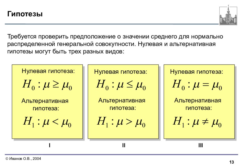 Гипотез 14. Нулевая и альтернативная гипотеза формула. Гипотеза о среднем значении. Альтернативная гипотеза h1. Формулировка альтернативной гипотезы.
