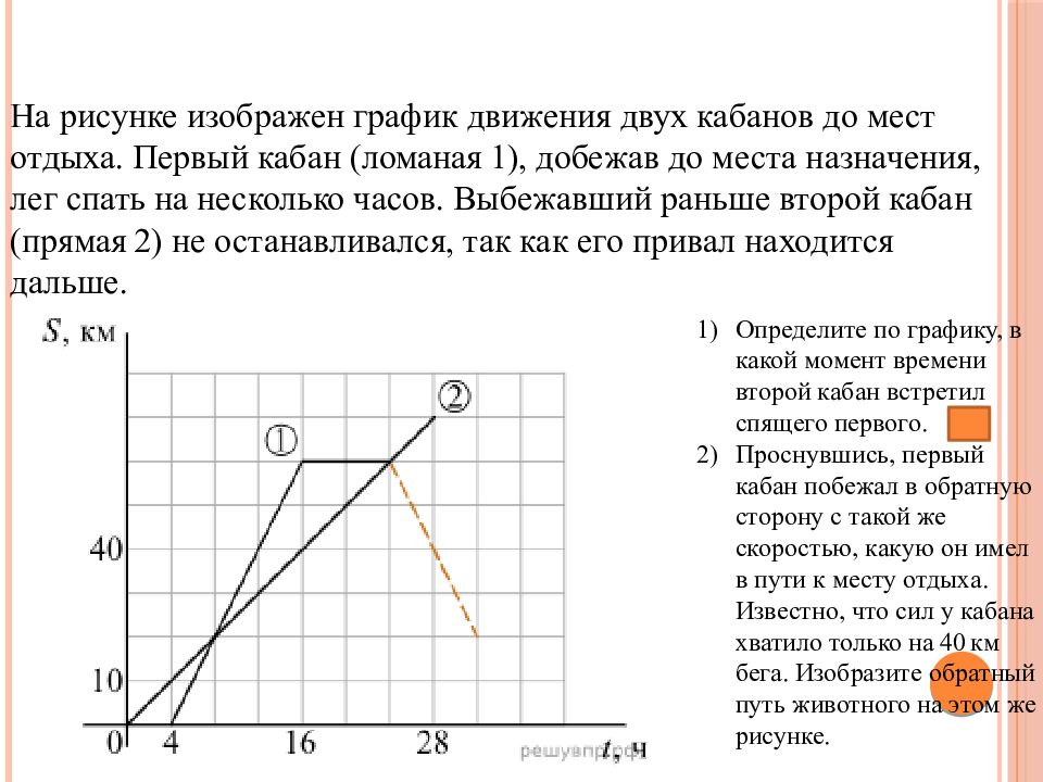 14.04.26г. Подготовка к ВПР