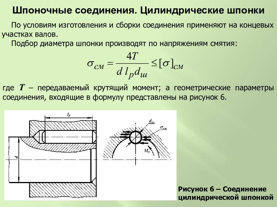 Шпоночное соединение картинки