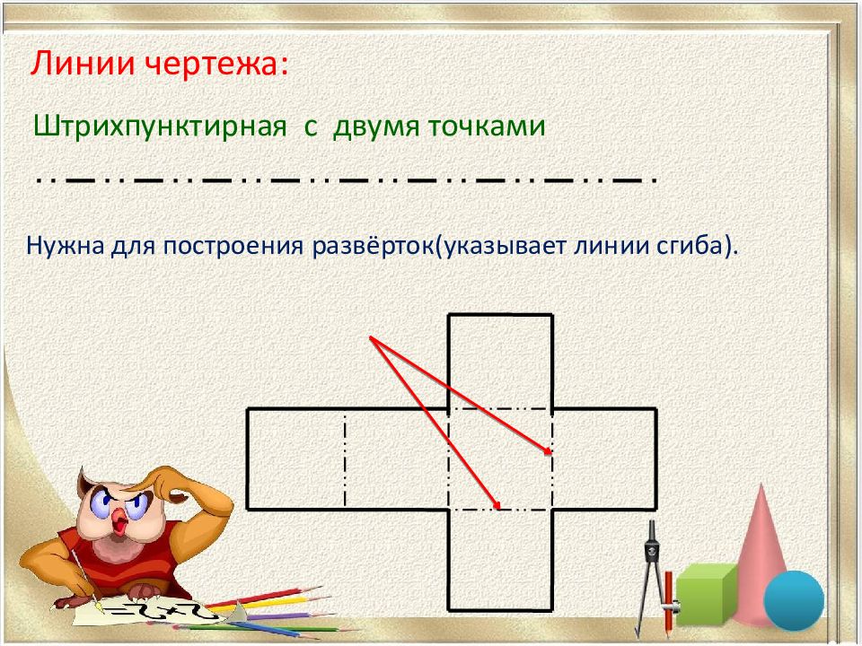 Линии чертежа презентация. Линии построения чертежа. Линии чертежа 5 класс технология. Линии сгиба построение. Линии чертежа 5 класс.