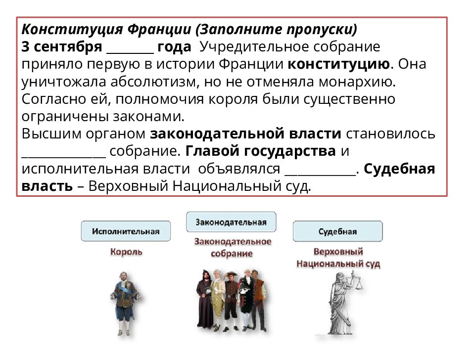 Революция монархии. Франция от монархии к Республике. Французская революция от монархии к Республике презентация. Великая французская революция от монархии к Республике. Переход от монархии к Республике во Франции.