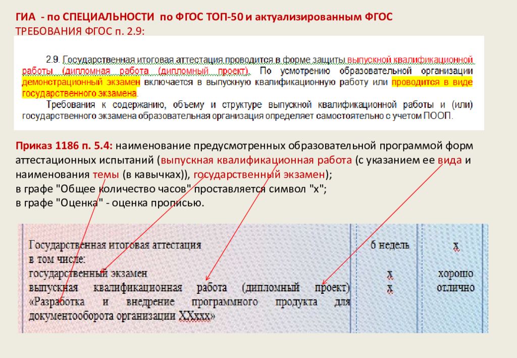 Приказ от 09.08 2023