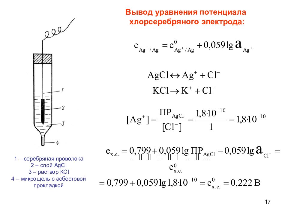 Разность потенциалов гальванического элемента