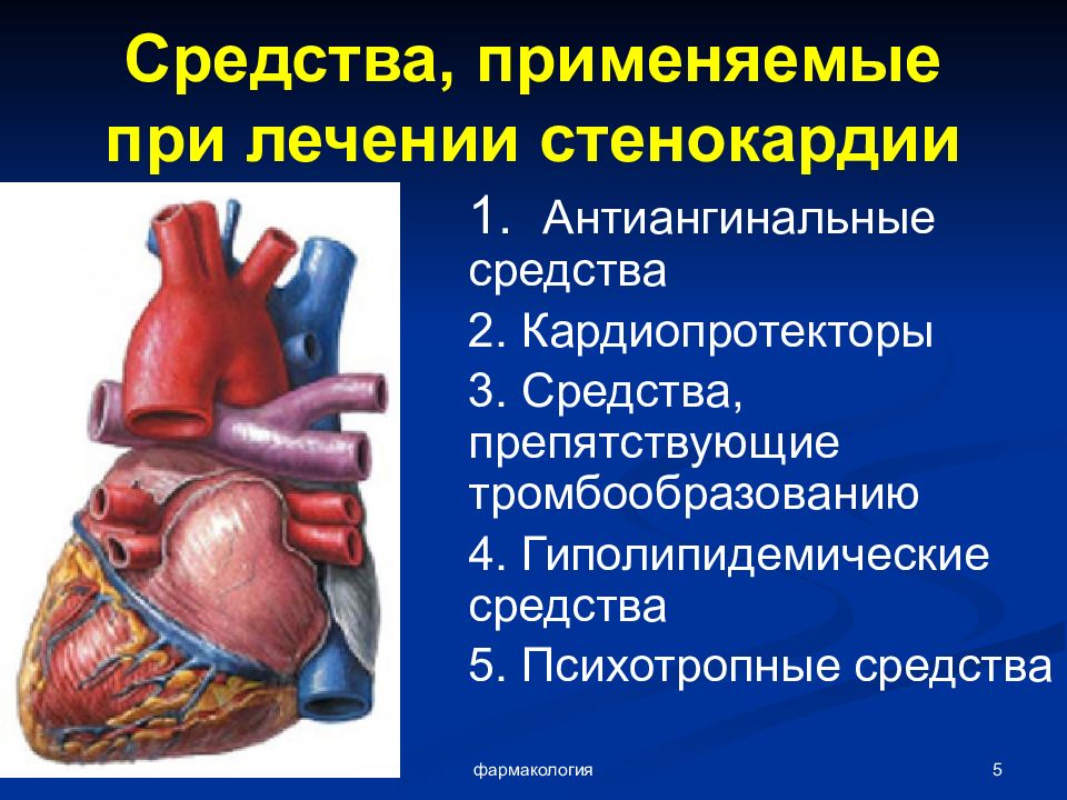 Антиангинальные препараты при стенокардии. Кардиопротекторы средства. Кардиопротектор препараты. Метаболические кардиопротекторы. Кардиопротекторы фармакология.