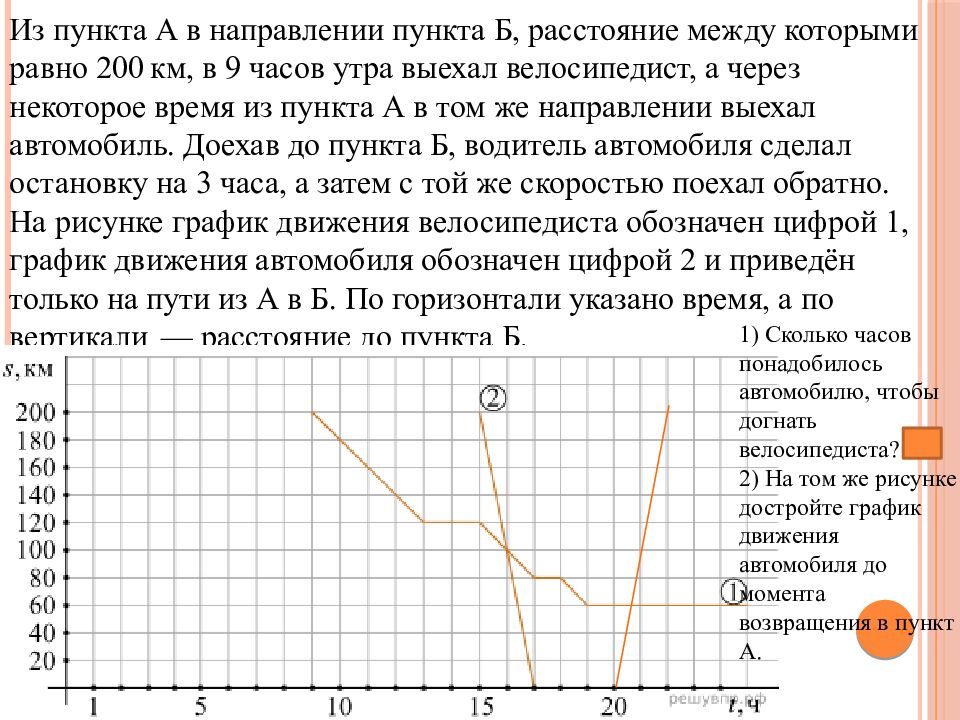 14.04.26г. Подготовка к ВПР