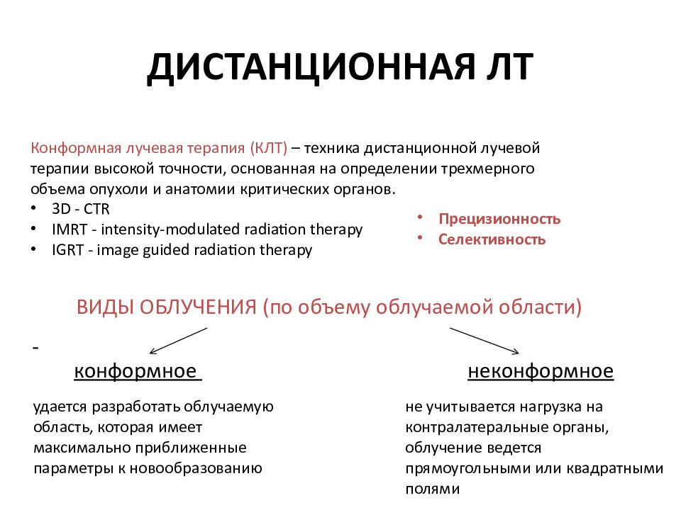 Лучевая терапия рака молочной железы презентация