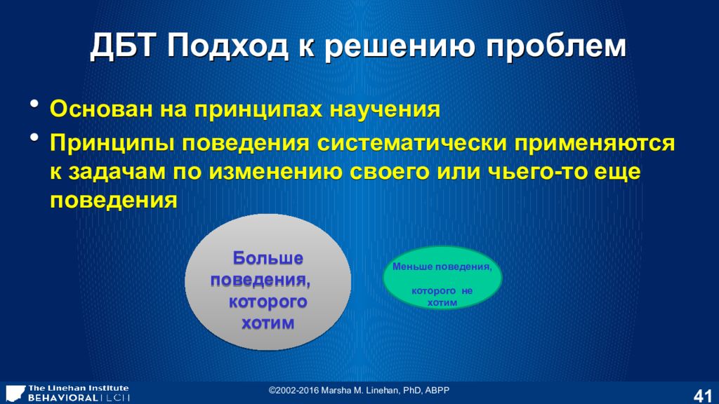 Дбт peace. Диалектическая поведенческая терапия. Диалективно поведенческая психотерапия. Диалектическая поведенческая терапия (DBT). Диалектико-бихевиоральная терапия.