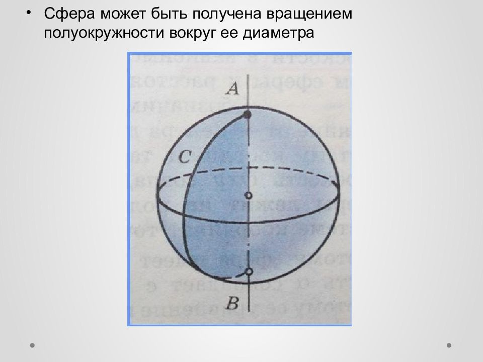 Диаметр сферы рисунок