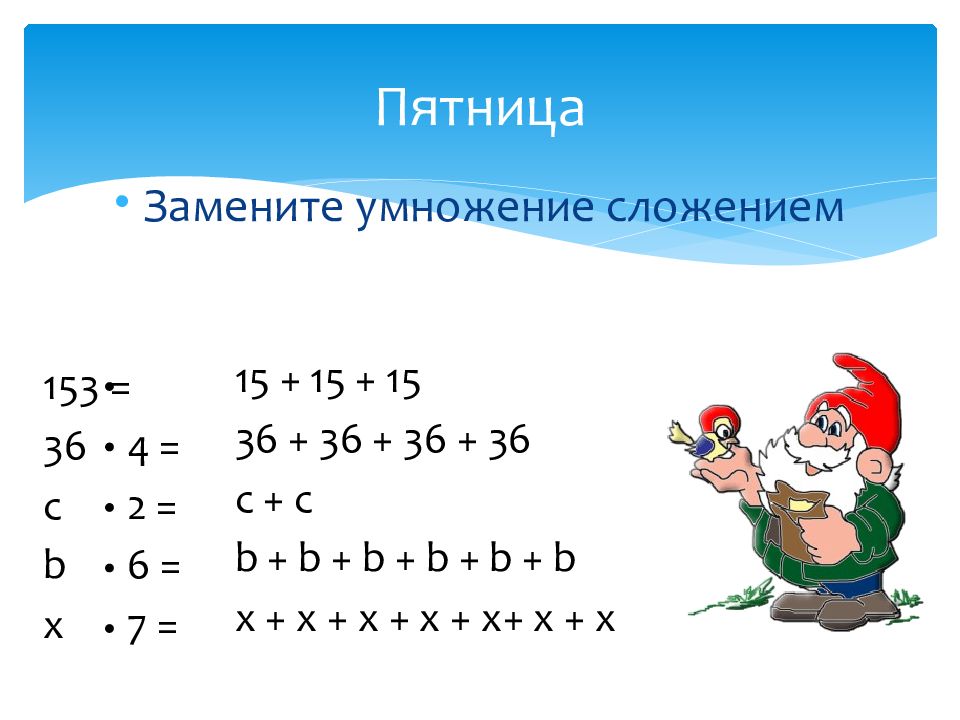 Сложение и умножение 2 класс планета знаний презентация