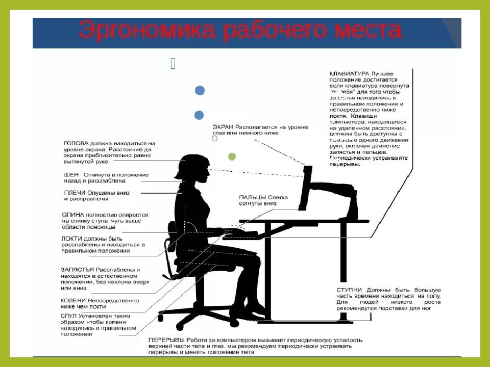 Эргономика это в медицине. Биомеханика и эргономика. Эргономика рабочего места медицинской сестры. Эргономика и биомеханика в работе медсестры. Эргономика работы за компьютером биомеханика в положении сидя.