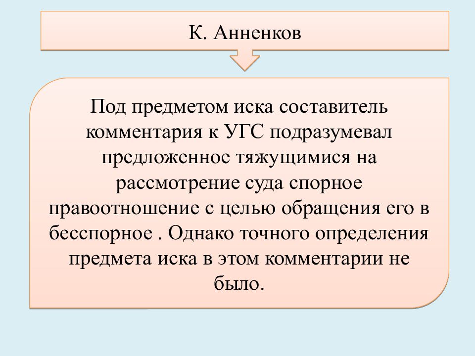 Исковое производство в гражданском процессе презентация