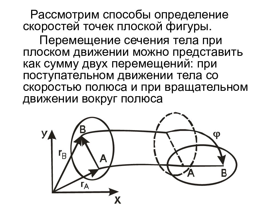 Задания 1 постройте дальнейший ход лучей в плоских зеркалах изображенных на рисунке