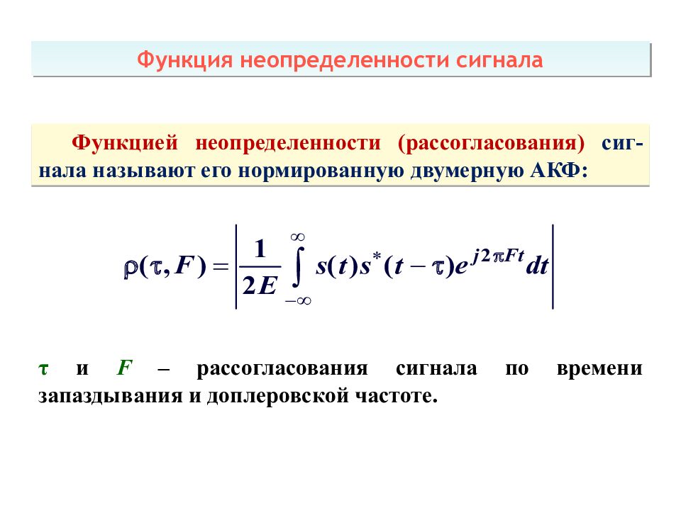 Теоретические основы радиолокации Тема 1 : Принципы построения системы ПРН
