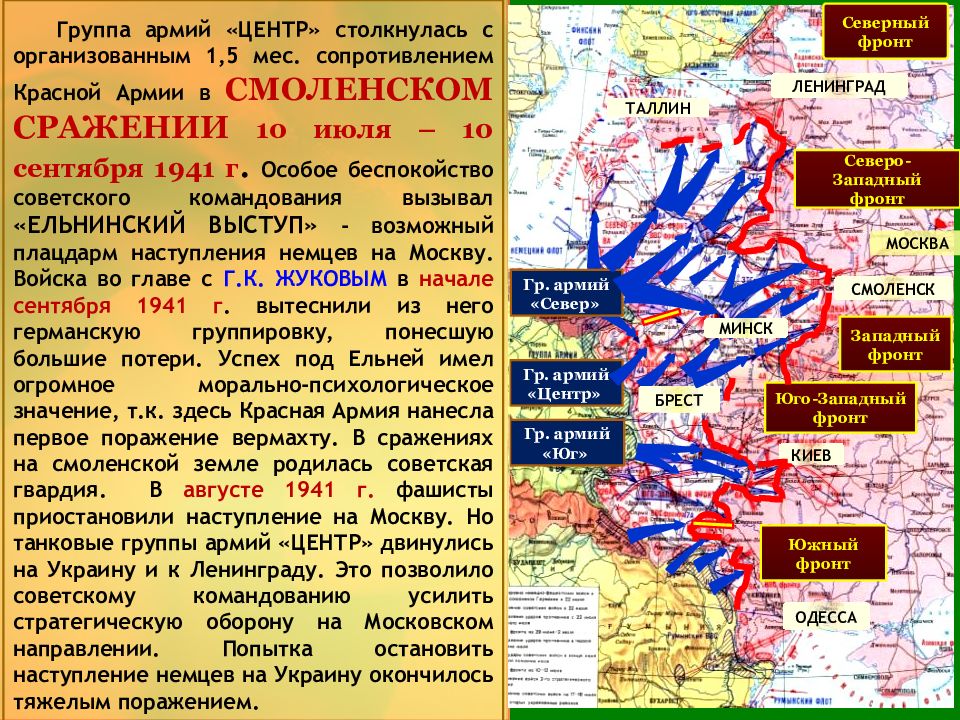 Немецкая группа армий юг. Группа армий центр 1941. Группа армии центр группа армий Юг группа армии Юг. Группа армий Юг 1941. Группа армий центр 1941 Смоленск.