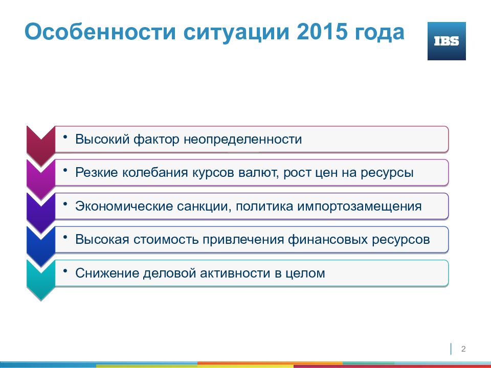 Особенности ситуации. Стоимости привлечения ресурсов. Факторы роста валюты. Основными факторами колебания курсов валют являются.