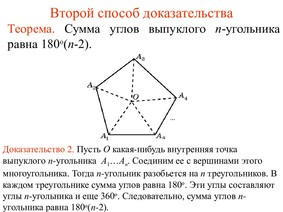 Выпуклый многоугольник n. Теорема о сумме углов выпуклого n-угольника. Теорема о сумме углов выпуклого многоугольника с доказательством. Теорема о сумме углов многоугольника доказательство. Теорема о сумме углов выпуклого n-угольника доказательство.