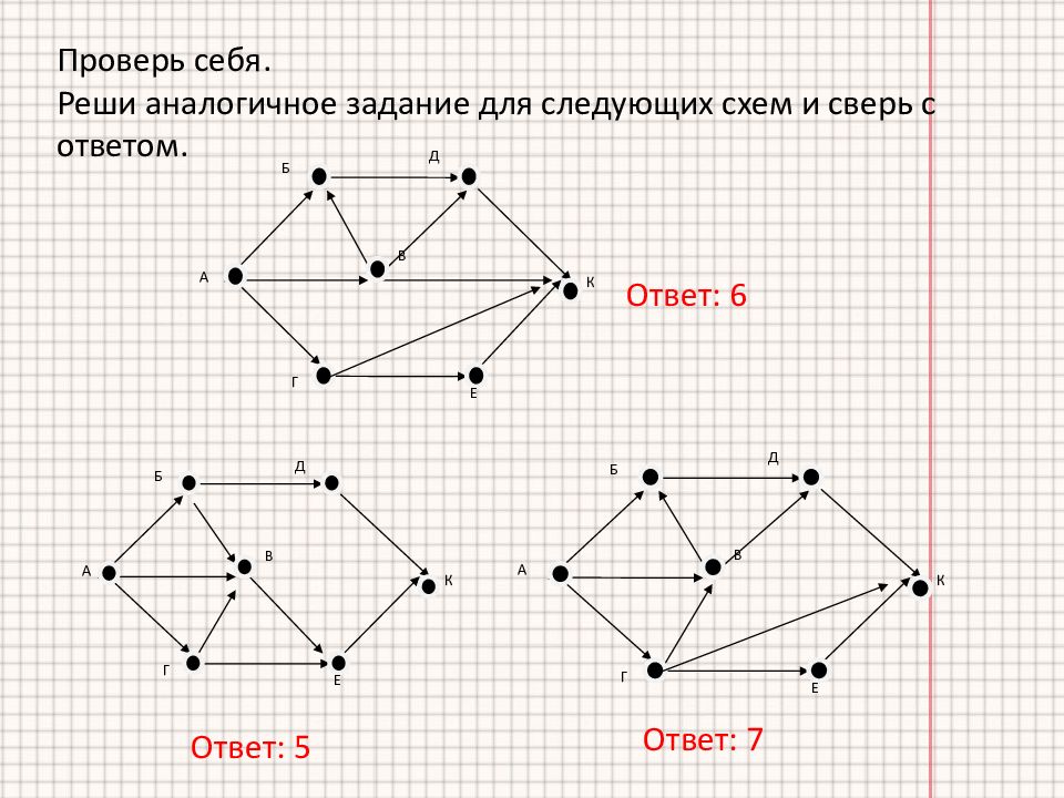 Узнать ответ. Реши аналогичное задание для следующих схем и сверь с ответом. Шаблон для решения однотипных задач. Аналогичные задачи. Пошаговый разбор решения задач.