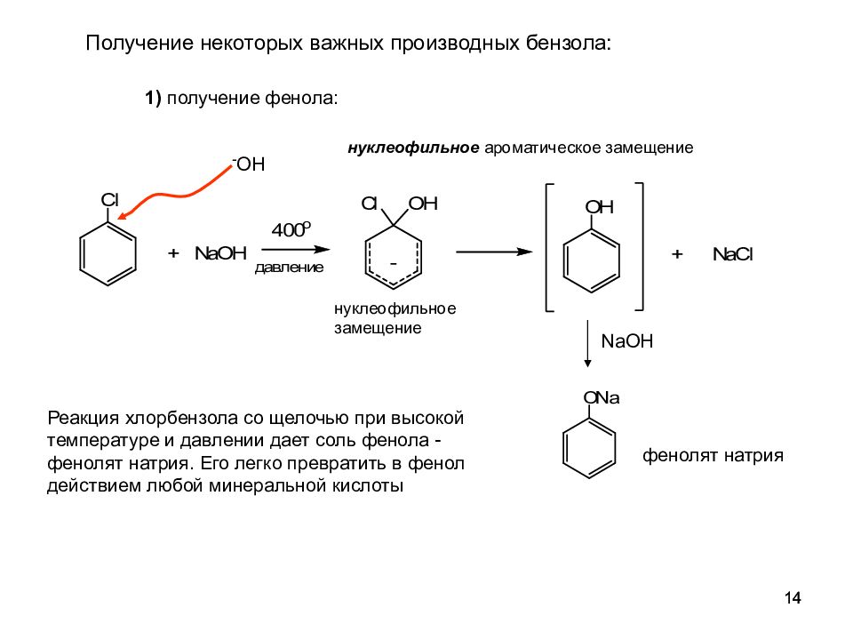 Щелочной гидролиз фенола. Механизм реакции образования хлорбензола. Из хлорбензола получить фенол реакция. Хлорбензол NAOH механизм. Хлорбензол механизм реакции.
