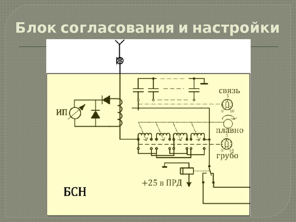 Радиостанция р 143 схема