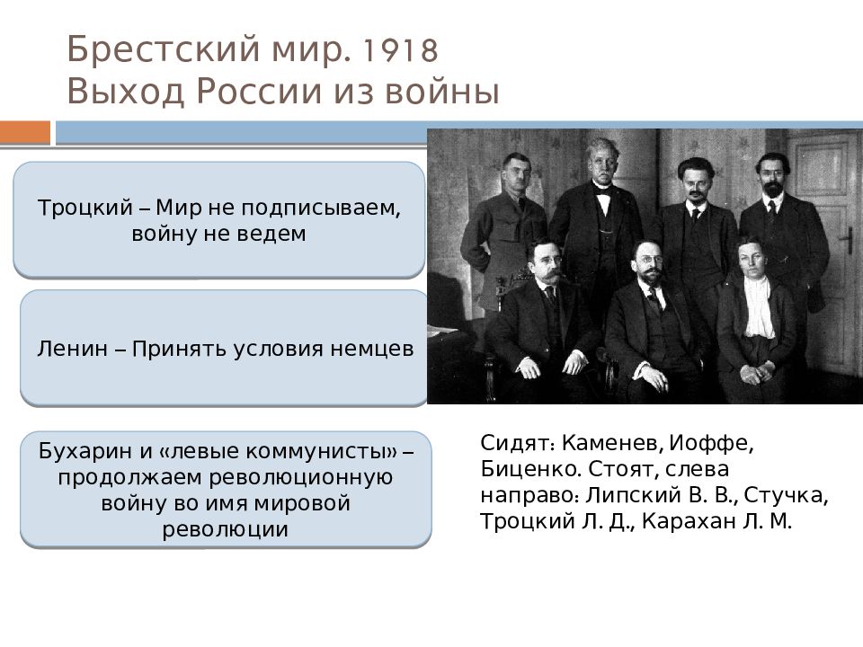 Российская внешняя политика накануне первой мировой войны презентация