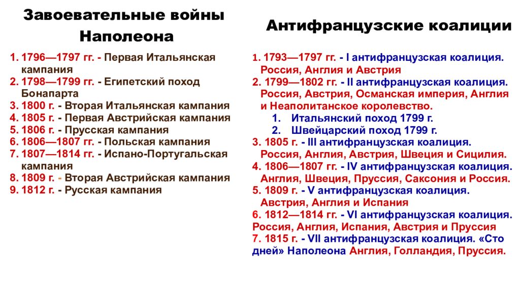 Консульство и империя 9 класс презентация