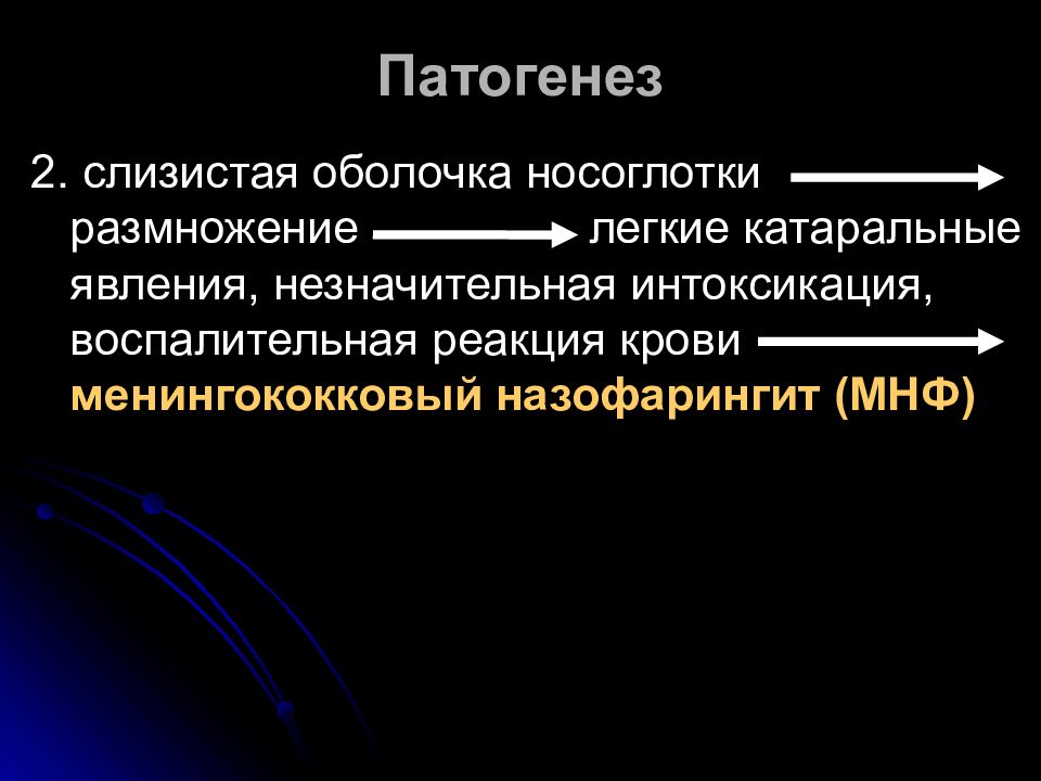 Катаральные явления при менингококковой инфекции.