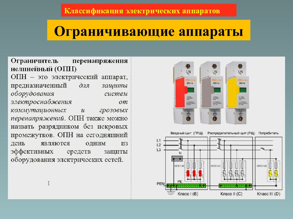 Как классифицируются электрические помещения. Электрические аппараты. Классификация электрических аппаратов защиты. Ограничивающие аппараты. Электрический аппарат (ЭА).