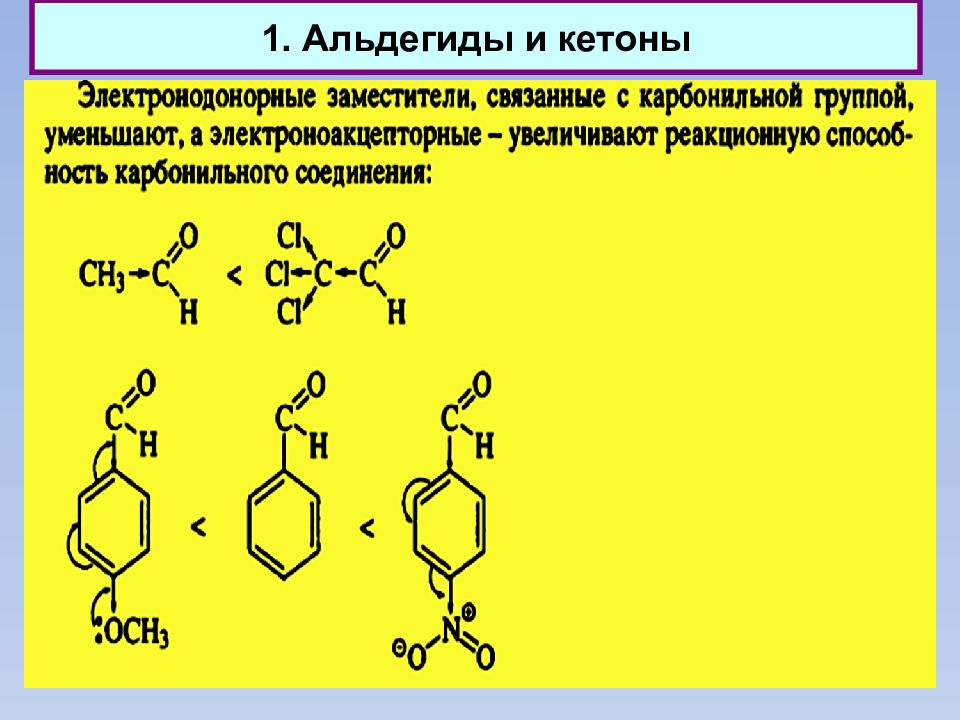 Кетоны 15. Карбонильные производные. Производные кетонов. Карбонильная группа альдегидов и кетонов. Производные альдегидов и кетонов.