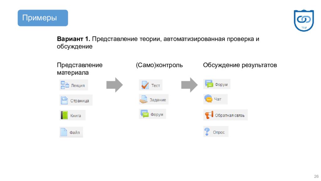 Форумы и обсуждения пример сайта.