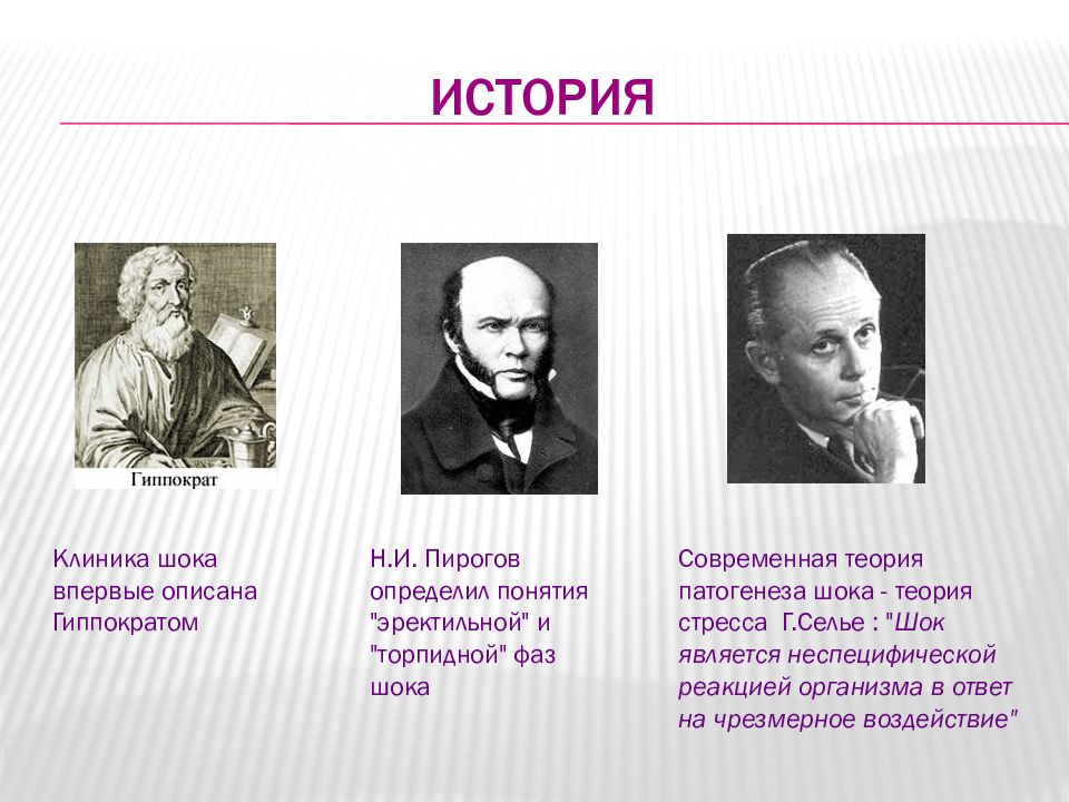 Кто из ученых впервые описал простейших. Теории шока. Мазуркевич - ШОК. Теория. Клиника. Торпидная фаза пирогов. Формулу счастья вывел а Павлов б Селье в Джеймс г Гиппократ.