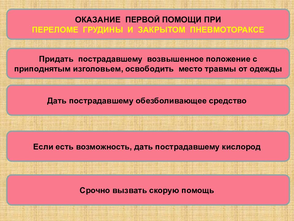 Помощь при повреждении. Оказание первой помощи при травмах. Средства оказания первой помощи при травмах. Первая помощь при переломе грудины и открытом пневмотораксе. ПМП при травмах презентация.