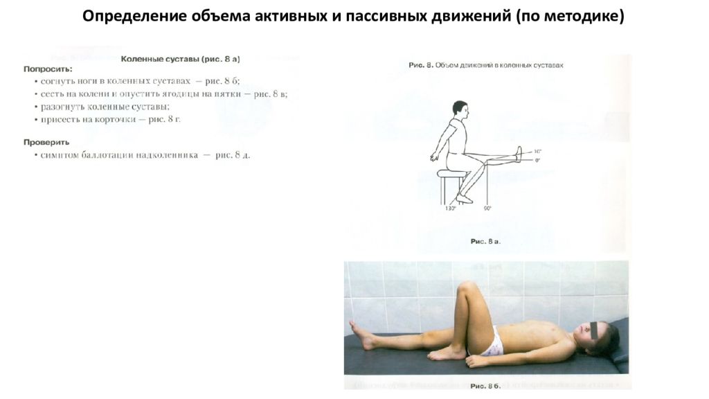 Объем суставов. Определение объема активных движений. Объем активных и пассивных движений в суставах. Объём движений в тазобедренном суставе в норме. Ограничения объема движений в суставах.