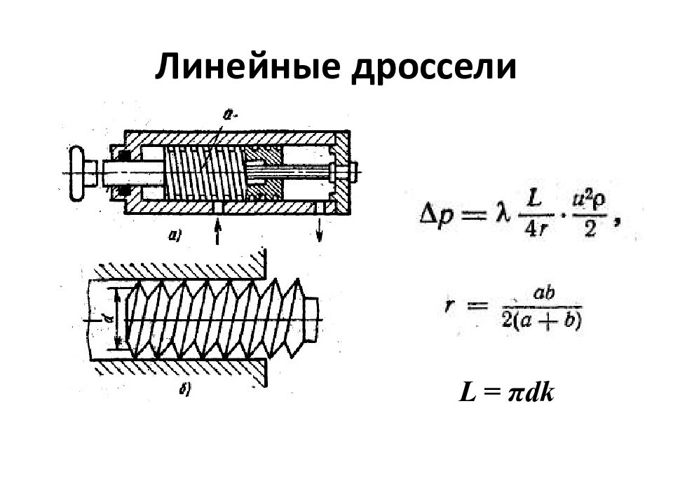 ОСНОВЫ И ЭЛЕМЕНТЫ ГИДРАВЛИЧЕСКОГО ПРИВОДА Линейные дроссели