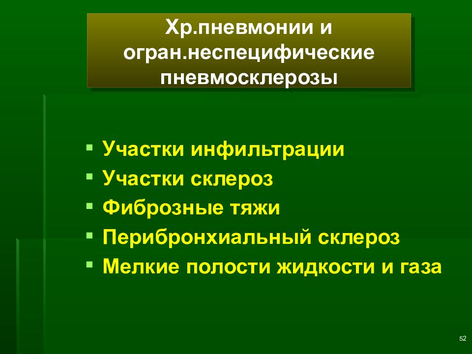 Лучевая диагностика заболеваний легких презентация