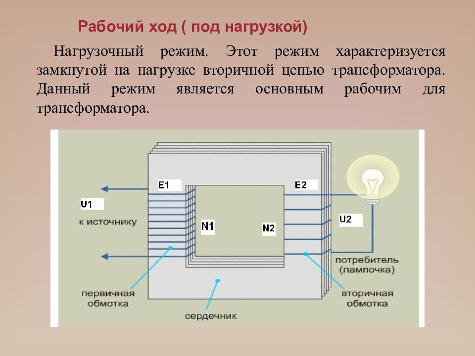 Схема работы трансформатора в режиме холостого хода