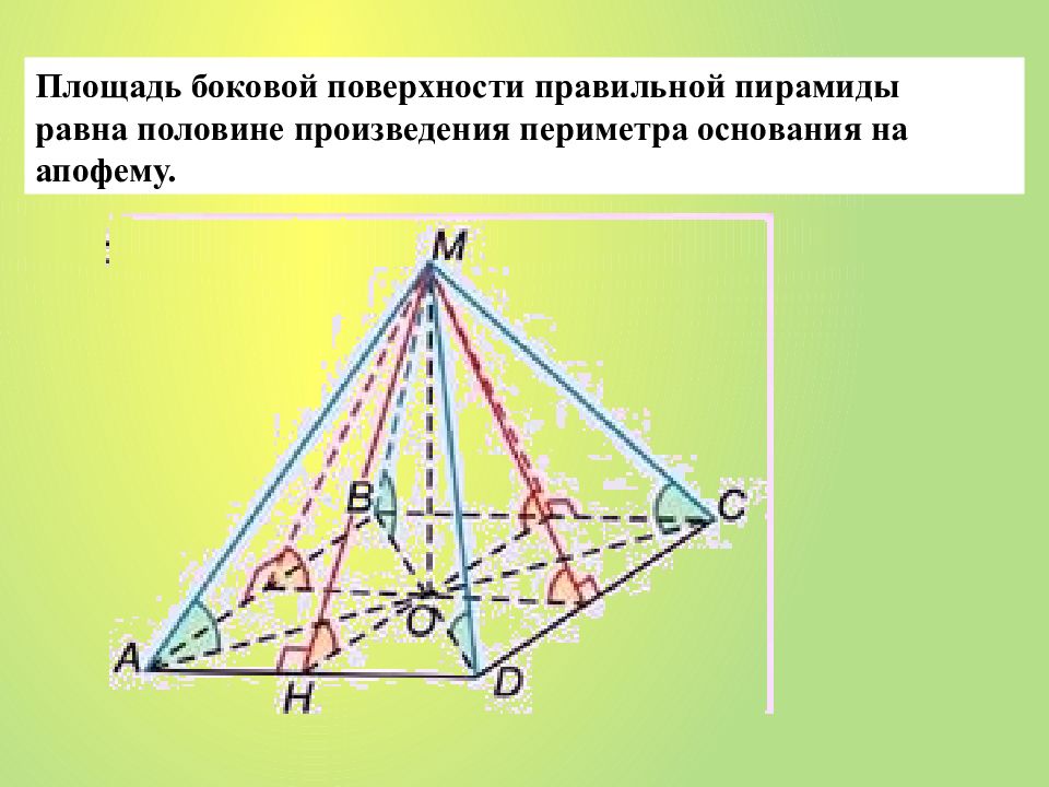 Доказать что сечение пирамиды трапеция. Площадь боковой поверхности пирамиды. Боковая поверхность пирамиды. Площадь боковой поверхности правильной пирамиды. Пирамида для презентации.