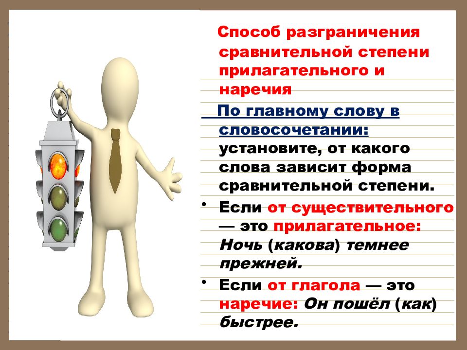 От какого слова зависит прилагательное. Разграничение слов это. Метод демаркации. Установить от какого слова зависит чаще всего. Форма слова зависит.