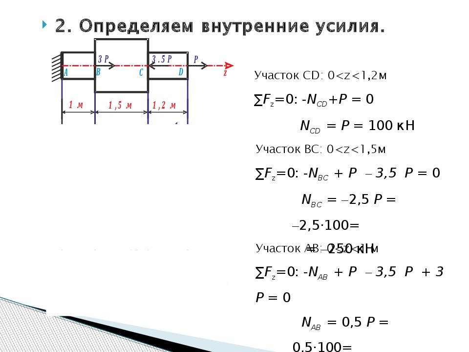 Растяжение и сжатие техническая механика задачи Shtampik.com