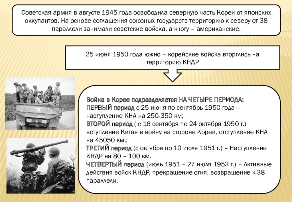 Цепочка схема локальных конфликтов приведших к первой мировой войне начиная с 1905