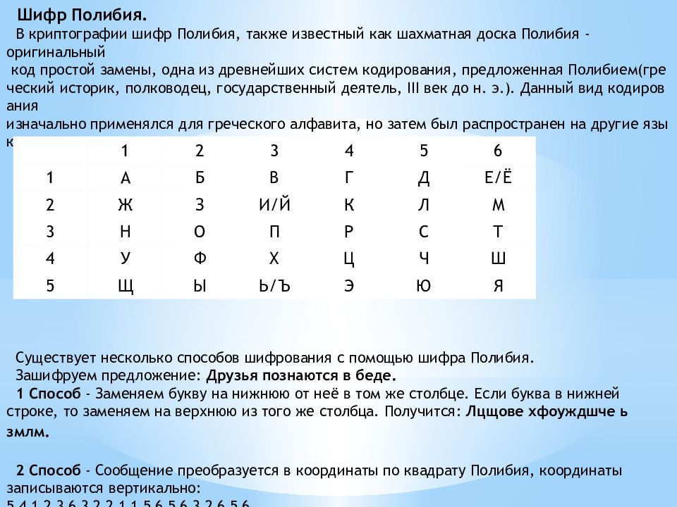 Зашифровать слово в цифры. Квадратный шифр. Шифр 2. Блочный шифр. Шифр Цезаря со сдвигом.