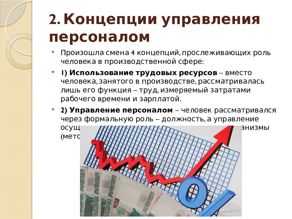 Концепция управления персоналом презентация